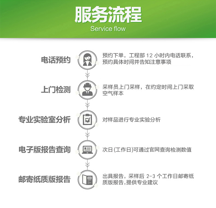 �z�y����